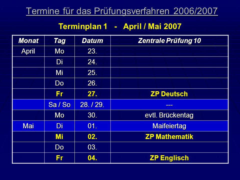 Zp 10 englisch 2007 masterarbeit einleitung forschungsfrage